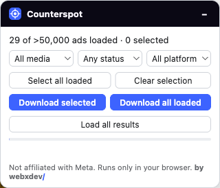 The extension toolbar reading 28 of about 2,084 ads loaded, 0 selected, with media, status and platform filters and buttons for Download selected, Download all loaded and Load all results.